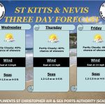 SKELEC Scheduled Maintenance  Wednesday March 25, 2026 – Challengers