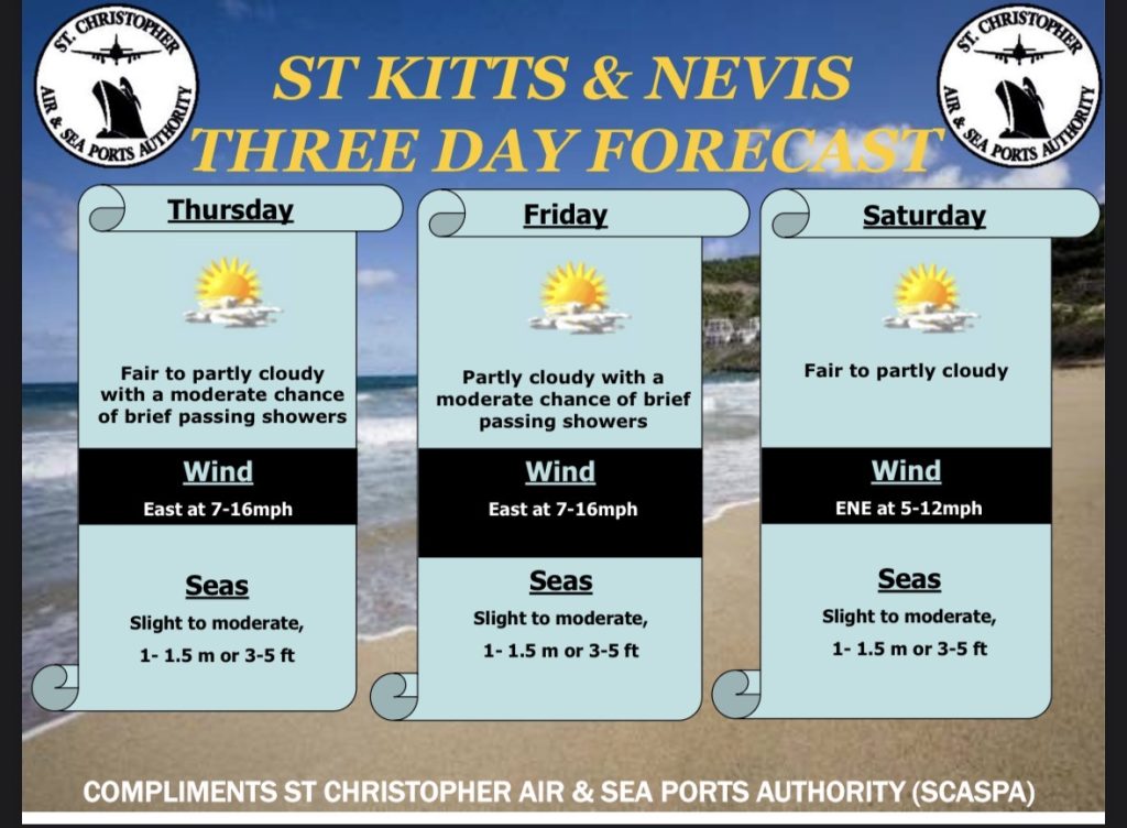 Weather Forecast for St. Kitts & Nevis 7am Update – March 26, 2026