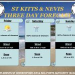 Launch of New Household Recycling Collection  Service