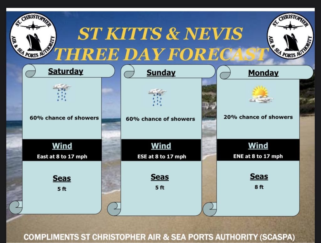 Weather Forecast for St. Kitts & Nevis 7am Update – March 28, 2026