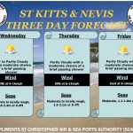 Caribbean Airlines Progressing Towards Long Term Sustainability