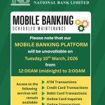 Weather Forecast for St. Kitts & Nevis  7am Update – March 8, 2026