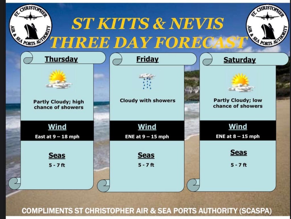 Weather Forecast for St. Kitts & Nevis 7am Update – March 12, 2026