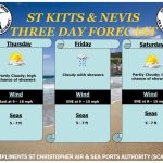 Violet Petty Primary School KG Studen Registration is Open