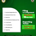 SCASPA Operational Notice at RLB International Airport