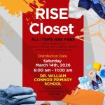 Weather Forecast for St. Kitts & Nevis 7am Update – March 14, 2026