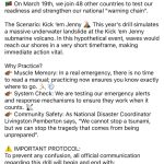 Weather Forecast for St. Kitts & Nevis 7am Update – March 18, 2026