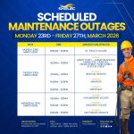 Weather Forecast for St. Kitts & Nevis 7am Update – March 22, 2026