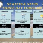 Weather Forecast for St. Kitts & Nevis 5pm Update – April 4, 2026