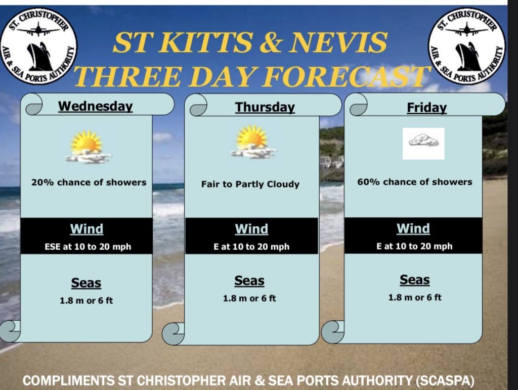 Weather Forecast for St. Kitts & Nevis 5pm Update – April 7, 2026