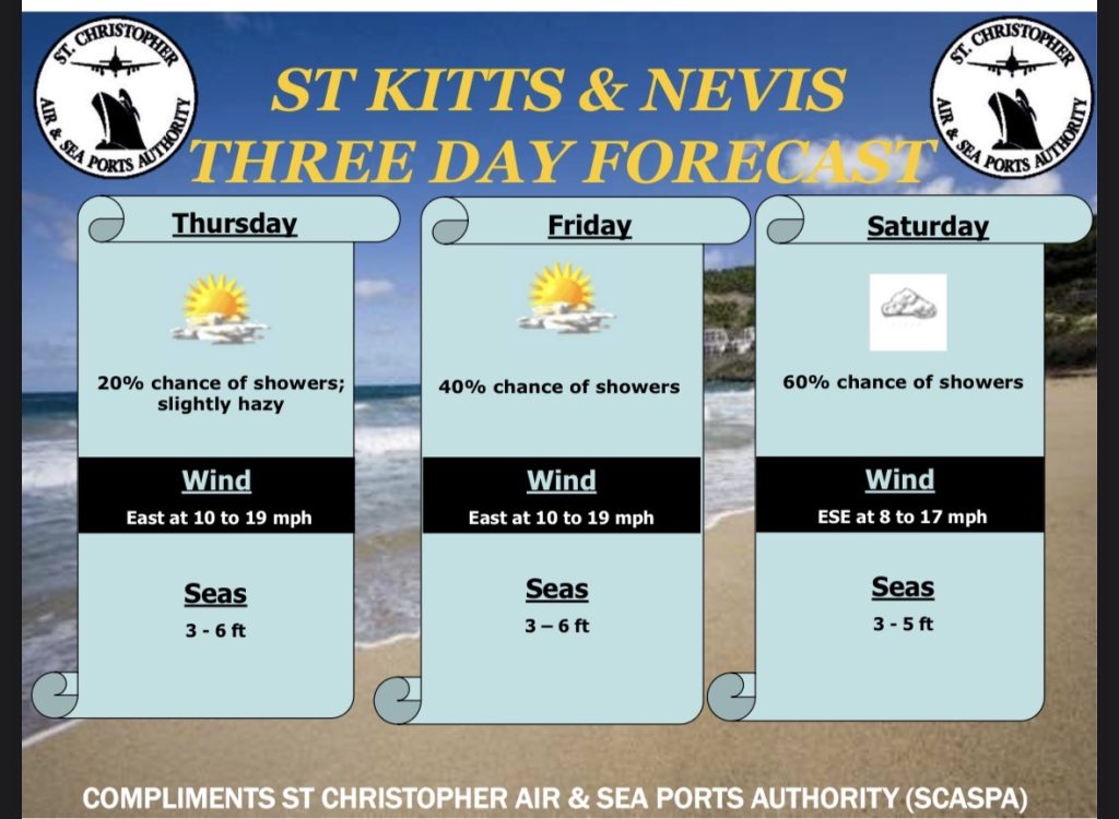Weather Forecast for St. Kitts & Nevis 7am Update – April 10, 2026