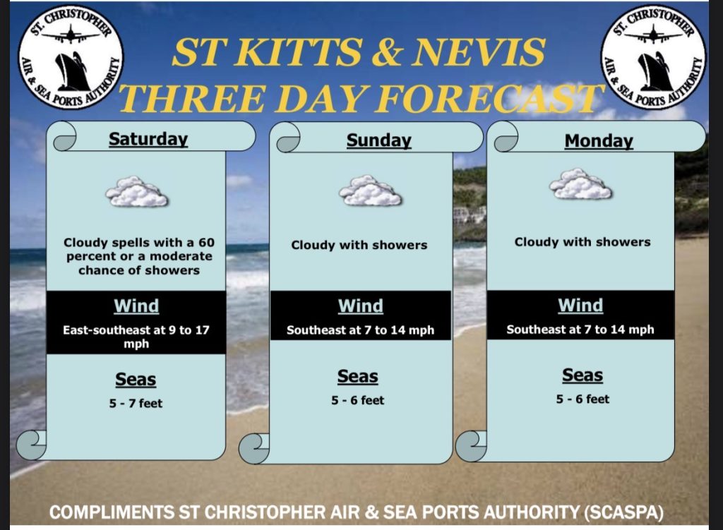 Weather Forecast for St. Kitts & Nevis 7am Update – April 11, 2026