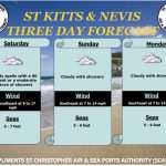 Weather Forecast for St. Kitts & Nevis 7am Update – April 11, 2026