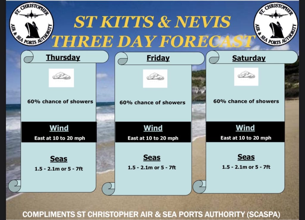 Weather Forecast for St. Kitts & Nevis 7am Update – April 16 2026
