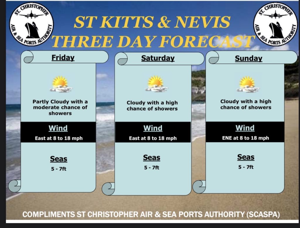 Weather Forecast for St. Kitts & Nevis 7am Update – April 17 2026