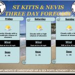 Weather Forecast for St. Kitts & Nevis 5pm Update – April 17 2026