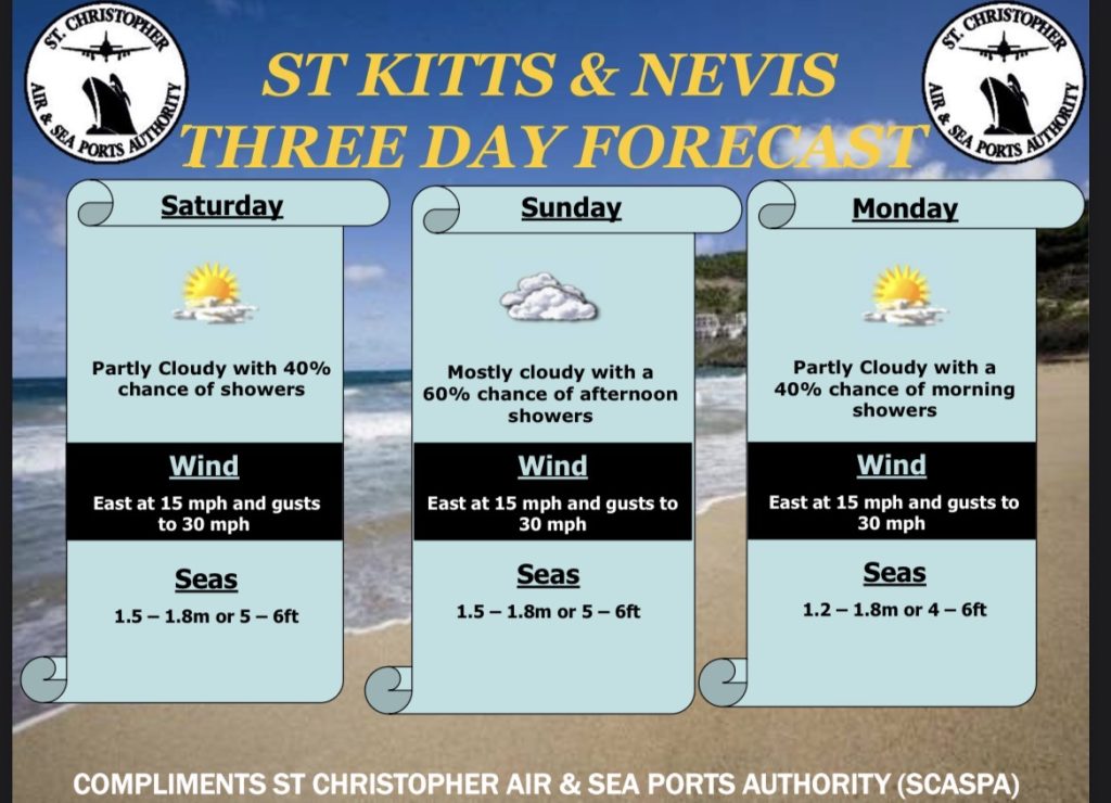 Weather Forecast for St. Kitts & Nevis 7am Update – April 18 2026