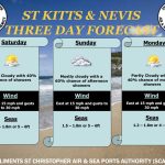 Weather Forecast for St. Kitts & Nevis 5pm Update – April 17 2026