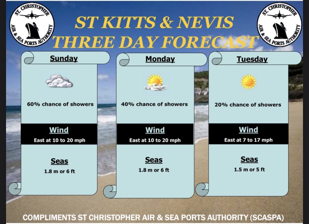 Weather Forecast for St. Kitts & Nevis 7am Update – April 19 2026