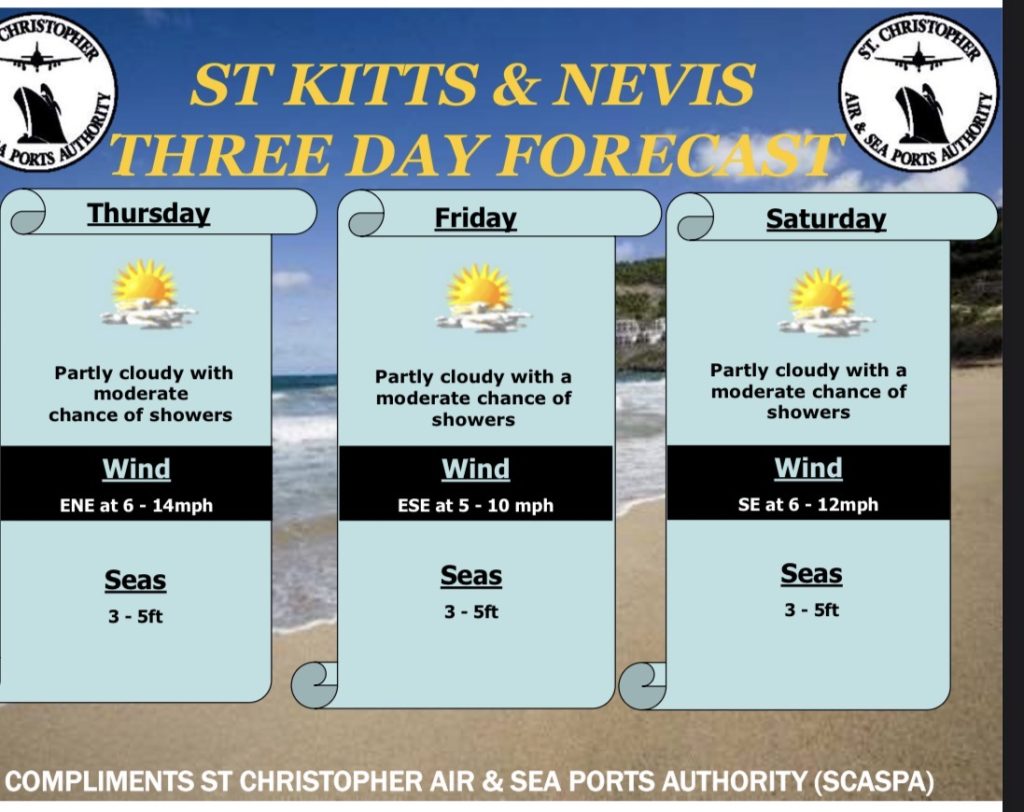Weather Forecast for St. Kitts & Nevis 5pm Update – April 22 2026