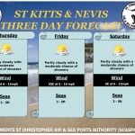 e-ID is Coming to St. Kitts & Nevis