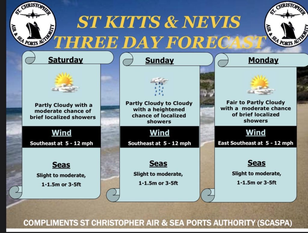 Weather Forecast for St. Kitts & Nevis 7am Update – April 25 2026