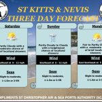 SKELEC Scheduled Outages – April 27- May 1, 2026