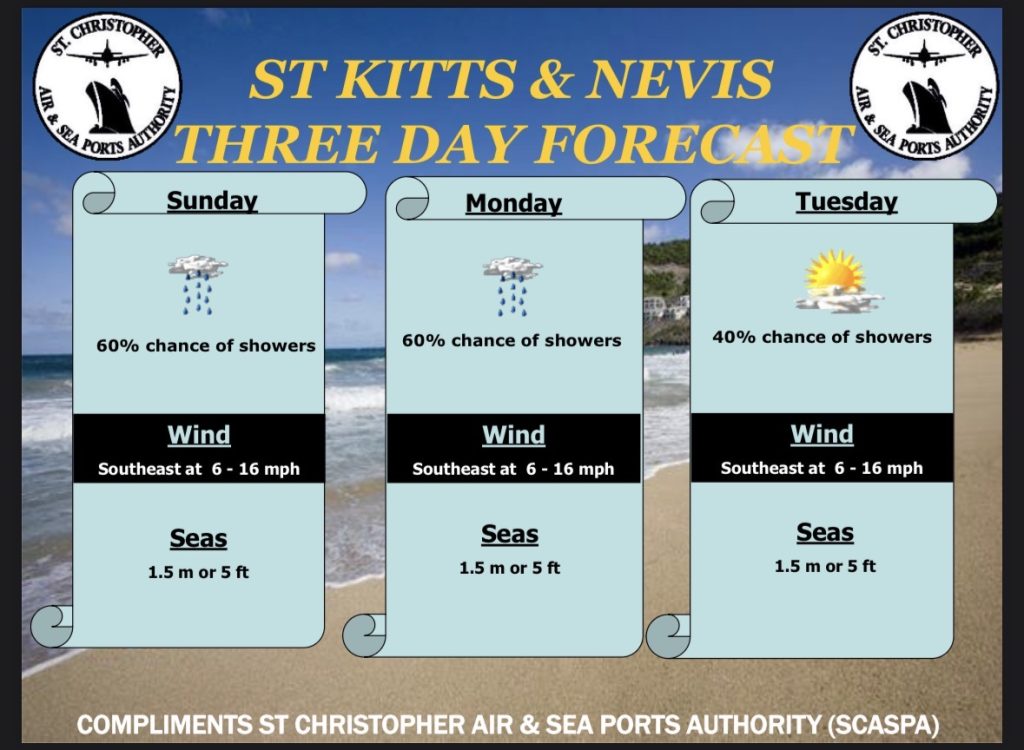 Weather Forecast for St. Kitts & Nevis 5pm Update – April 25 2026
