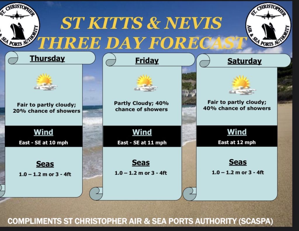 Weather Forecast for St. Kitts & Nevis 5pm Update – April 30 2026