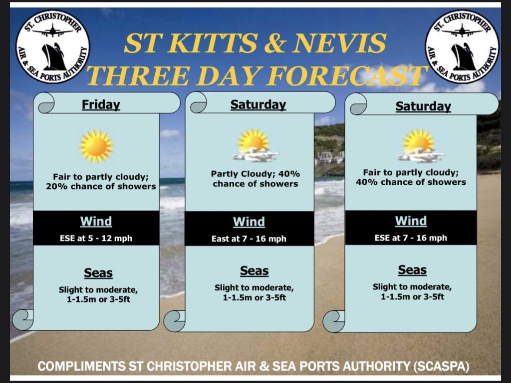 Weather Forecast for St. Kitts & Nevis 7am Update – May 1 2026