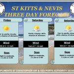 Weather Forecast for St. Kitts & Nevis 5pm Update – May 1 2026