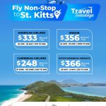 Weather Forecast for St. Kitts & Nevis 7am Update – April 11, 2026