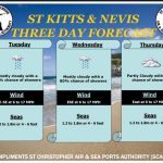 SKELEC Scheduled Maintenance  April 13 – April 17, 2026