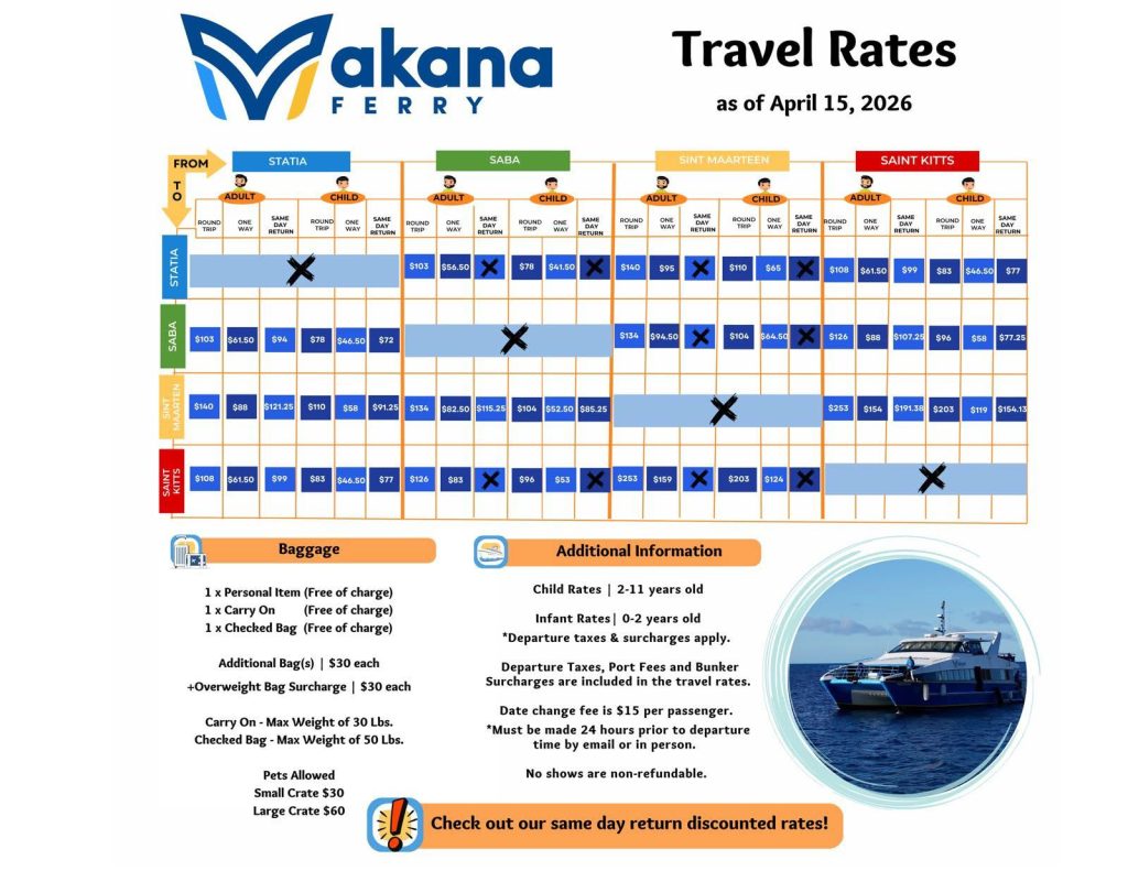 Makana Ferry Fare Update Notice