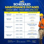 Weather Forecast for St. Kitts & Nevis 5pm Update – April 19 2026