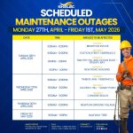 Solarise Cost v Benefits Breakdown