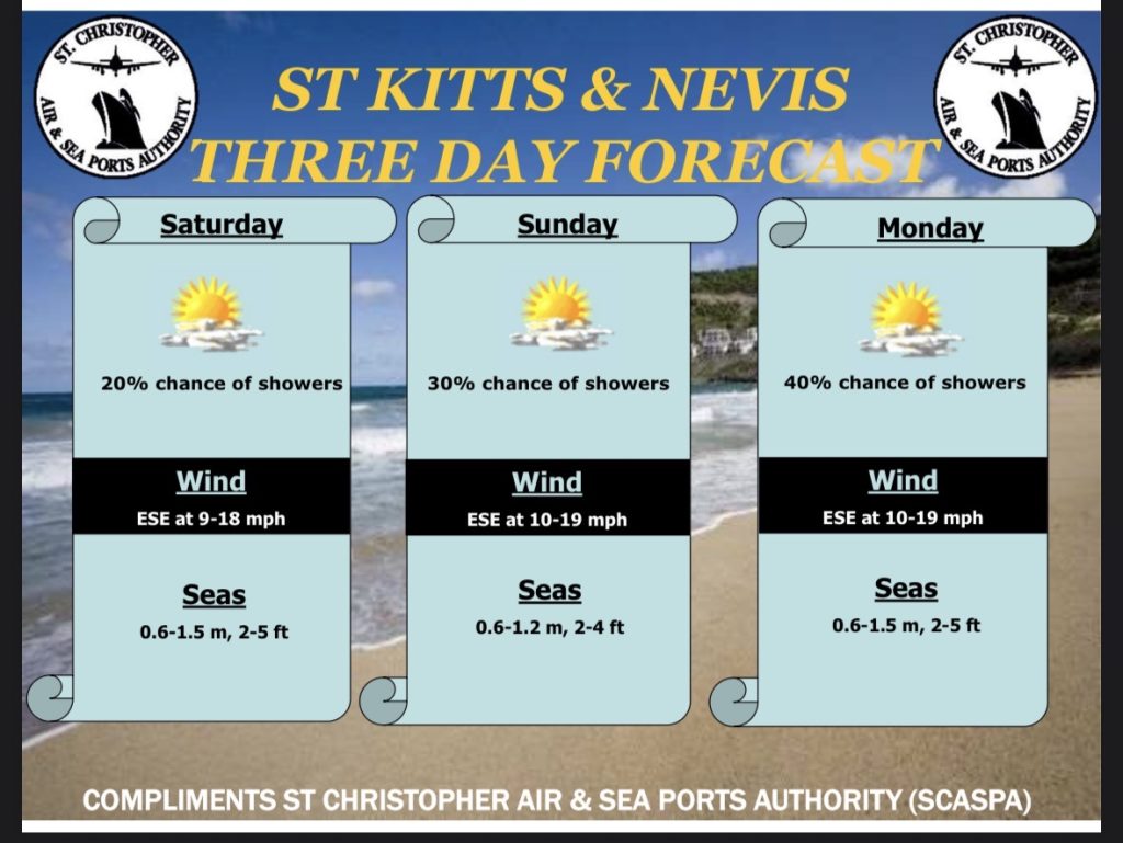 Weather Forecast for St. Kitts & Nevis 6am Update – May 3 2026