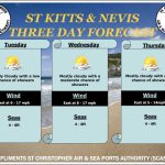 Weather Forecast for St. Kitts & Nevis 5pm Update – May 4 2026