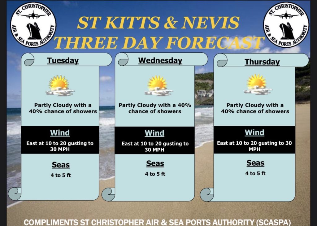 Weather Forecast for St. Kitts & Nevis 9am Update – May 12 2026