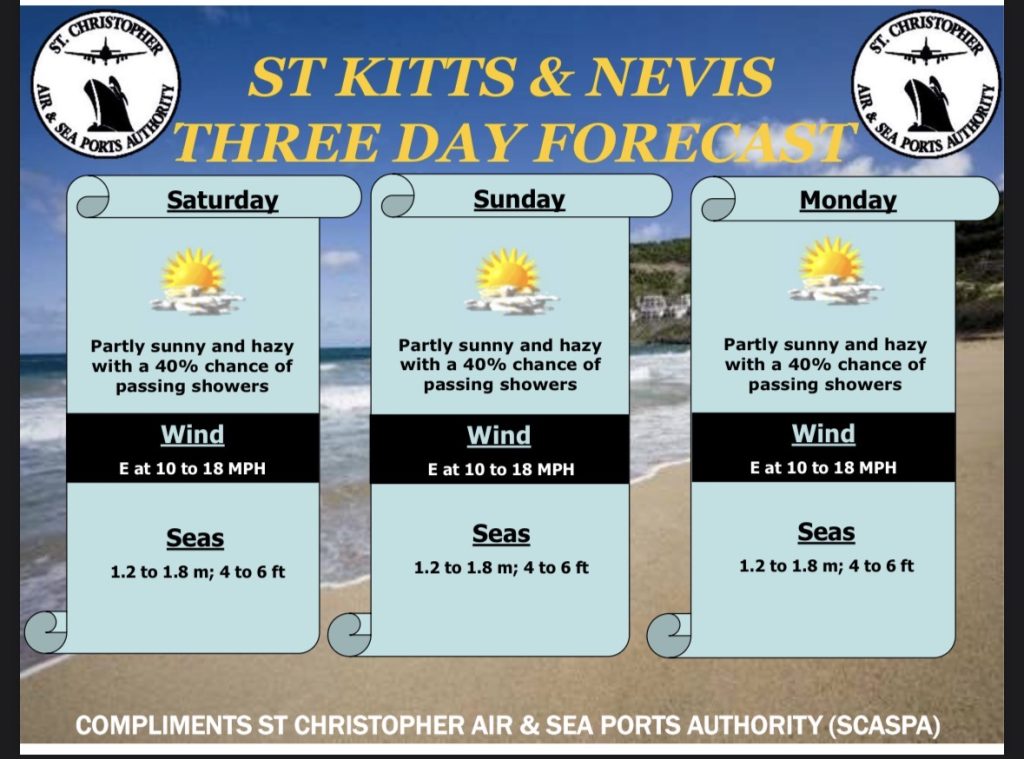 Weather Forecast for St. Kitts & Nevis 7am Update – May 16 2026