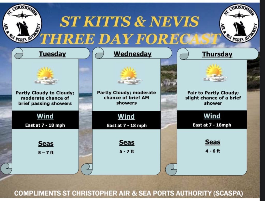 Weather Forecast for St. Kitts & Nevis 7am Update – May 19 2026