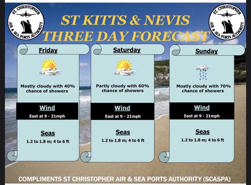 Weather Forecast for St. Kitts & Nevis 7am Update – May 22 2026