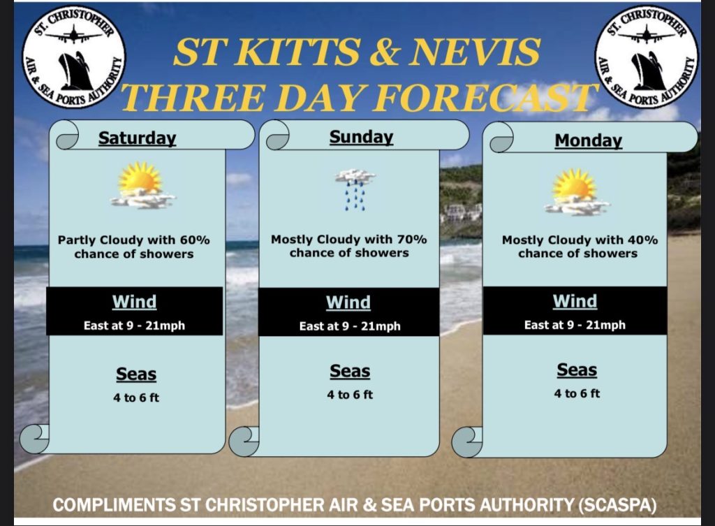 Weather Forecast for St. Kitts & Nevis 7am Update – May 23 2026