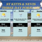 Weather Forecast for St. Kitts & Nevis 5pm Update – May 23 2026