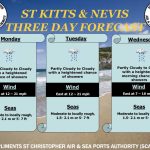 Weather Forecast for St. Kitts & Nevis 5pm Update – May 24 2026