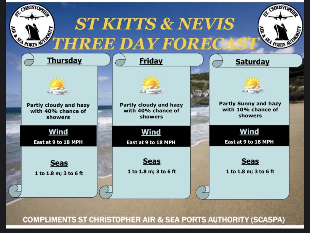 Weather Forecast for St. Kitts & Nevis 7am Update – May 28 2026