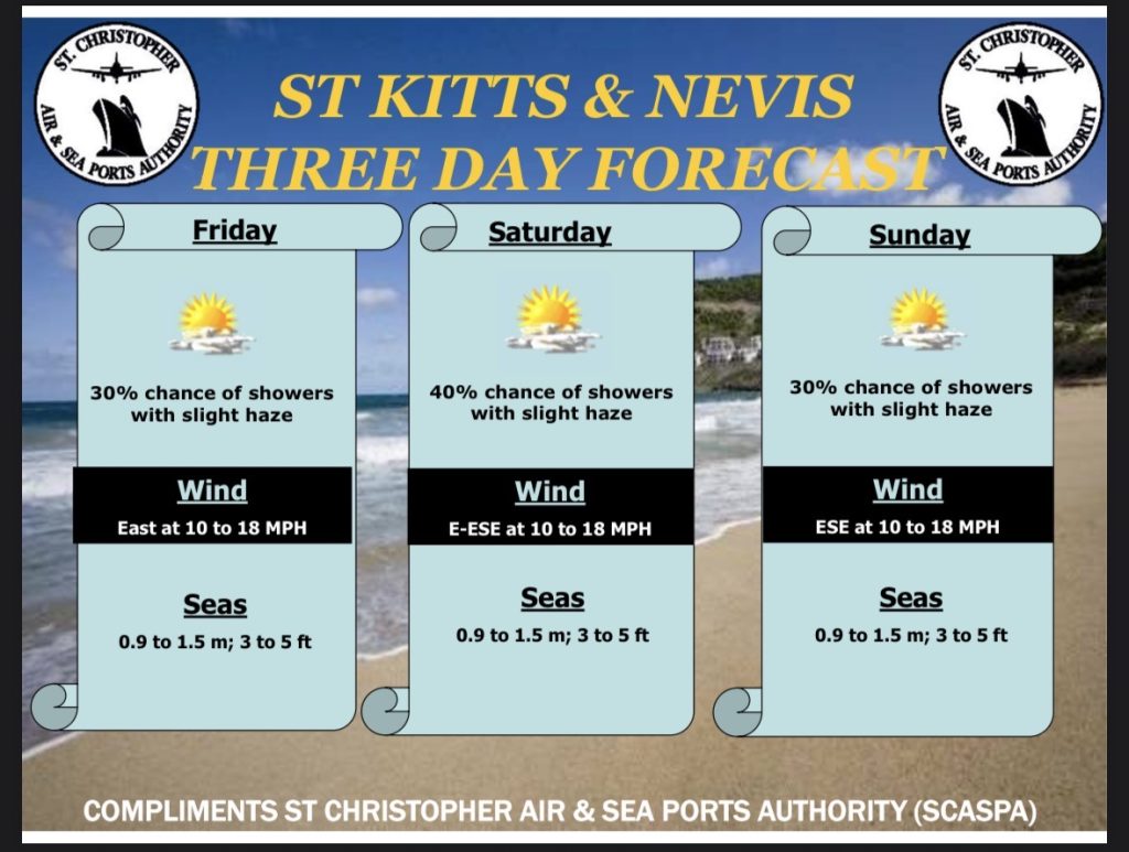 Weather Forecast for St. Kitts & Nevis 7am Update – May 29 2026