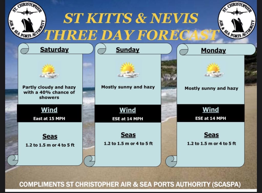 Weather Forecast for St. Kitts & Nevis 7am Update – May 30 2026