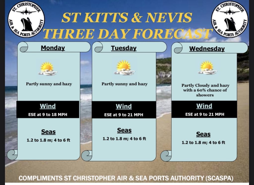 Weather Forecast for St. Kitts & Nevis 7am Update – June 1 2026