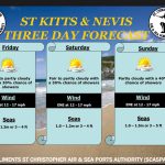 History in the making for Nevis